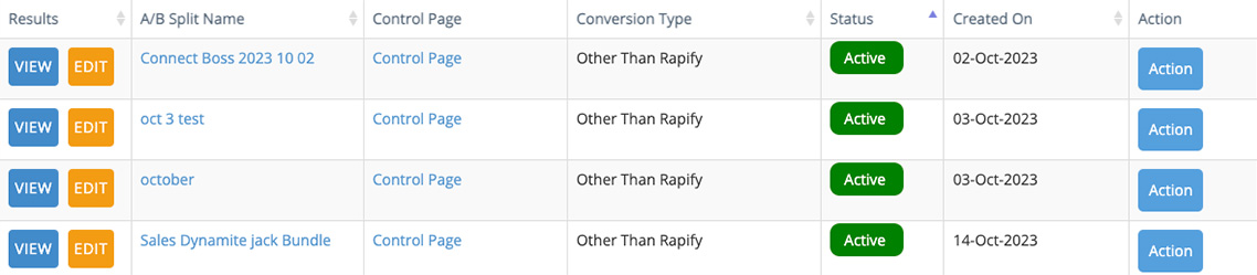 A/B Testing Interface